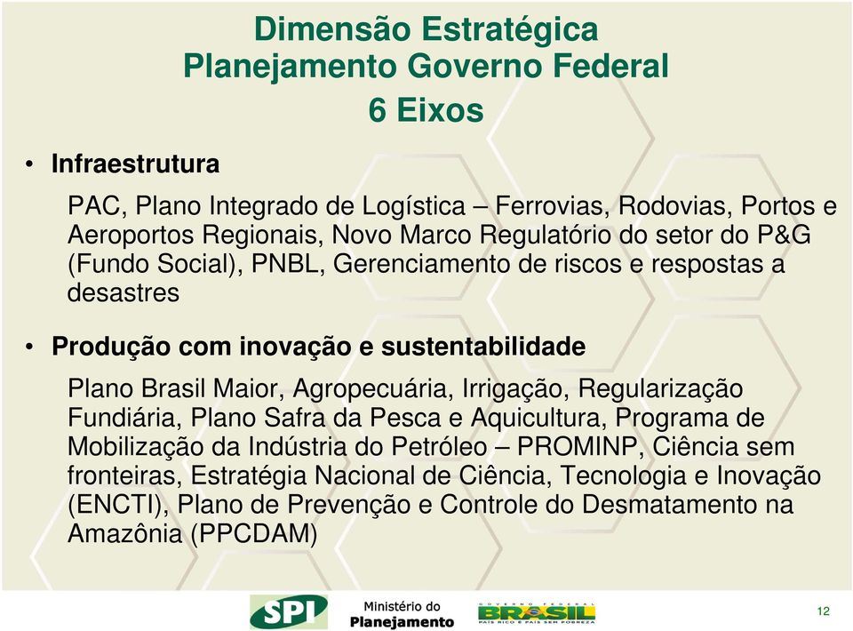 sustentabilidade Plano Brasil Maior, Agropecuária, Irrigação, Regularização Fundiária, Plano Safra da Pesca e Aquicultura, Programa de Mobilização da