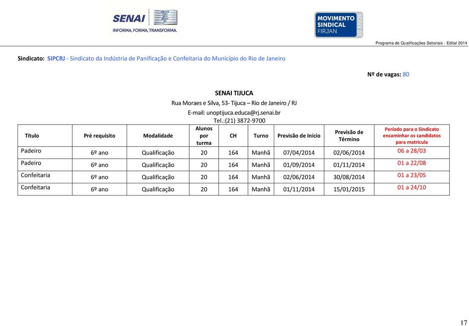 :(21) 3872-9700 por CH Turno Início Padeiro 6º ano Qualificação 20 164 Manhã 07/04/2014 02/06/2014 06 a 28/03 Padeiro 6º ano Qualificação 20