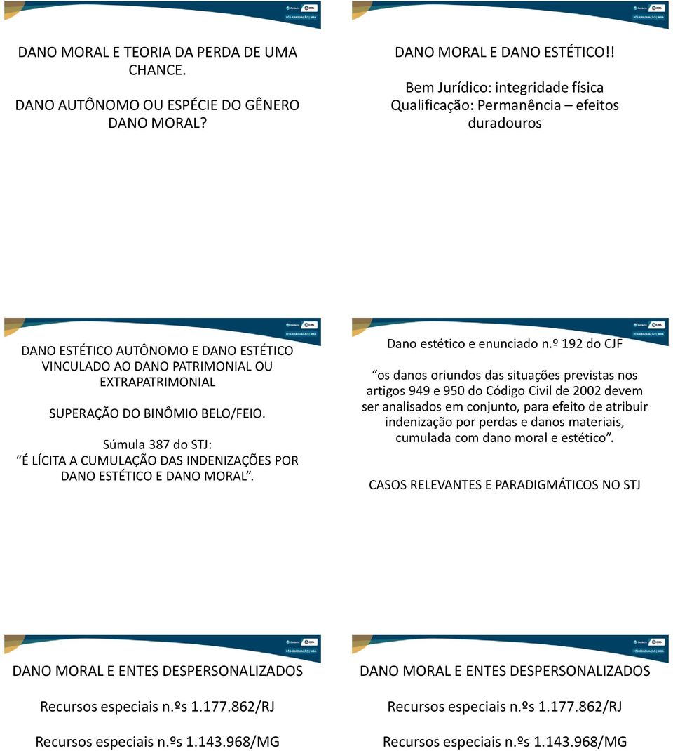 Súmula 387 do STJ: É LÍCITA A CUMULAÇÃO DAS INDENIZAÇÕES POR DANO ESTÉTICO E DANO MORAL Dano estético e enunciado nº 192 do CJF os danos oriundos das situações previstas nos artigos 949 e 950 do