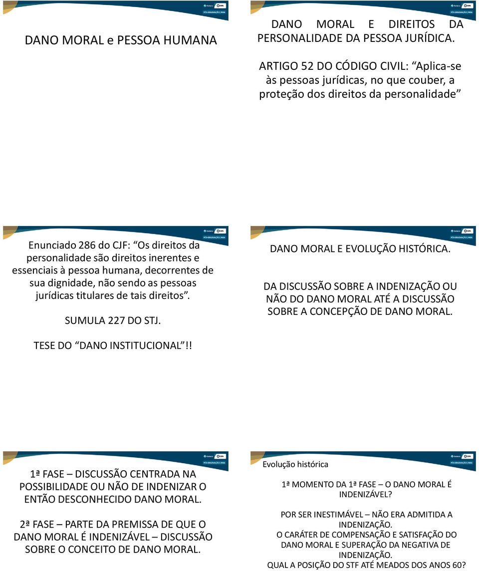 227 DO STJ DANO MORAL E EVOLUÇÃO HISTÓRICA DA DISCUSSÃO SOBRE A INDENIZAÇÃO OU NÃO DO DANO MORAL ATÉ A DISCUSSÃO SOBRE A CONCEPÇÃO DE DANO MORAL TESE DO DANO INSTITUCIONAL!