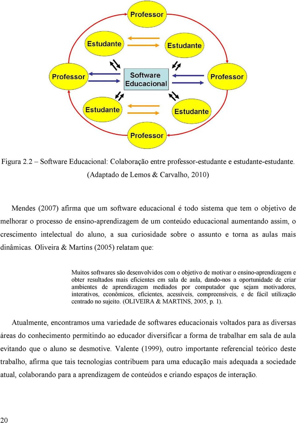 aumentando assim, o crescimento intelectual do aluno, a sua curiosidade sobre o assunto e torna as aulas mais dinâmicas.