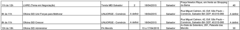 015-060 A definir 8h às 11h Oficina SEI Crescer UNIJORGE - Comércio A definir 18/04/2015 Salvador 13h às 18h Oficina