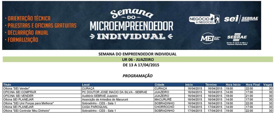 Associção de Artesãos de Macururé MACURURÉ 16/04/2015 16/04/2015 14:00 17:00 30 Oficina "SEI Unir Forças para Melhorar" Sobradinho - CES - Sala 1 SOBRADINHO 16/04/2015 16/04/2015 19:00