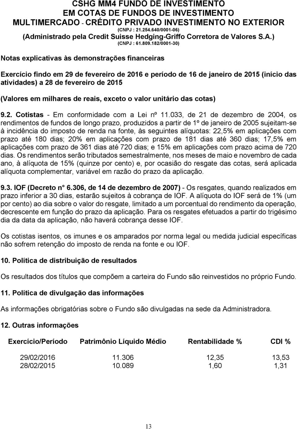 22,5% em aplicações com prazo até 180 dias; 20% em aplicações com prazo de 181 dias até 360 dias; 17,5% em aplicações com prazo de 361 dias até 720 dias; e 15% em aplicações com prazo acima de 720