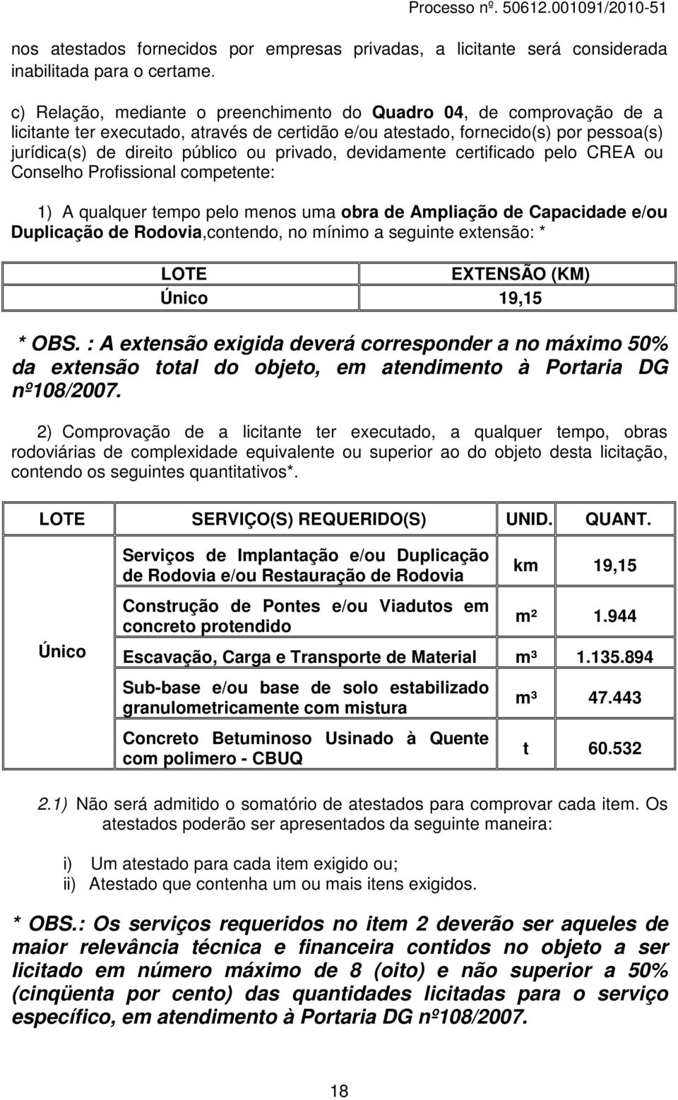 privado, devidamente certificado pelo CREA ou Conselho Profissional competente: 1) A qualquer tempo pelo menos uma obra de Ampliação de Capacidade e/ou Duplicação de Rodovia,contendo, no mínimo a