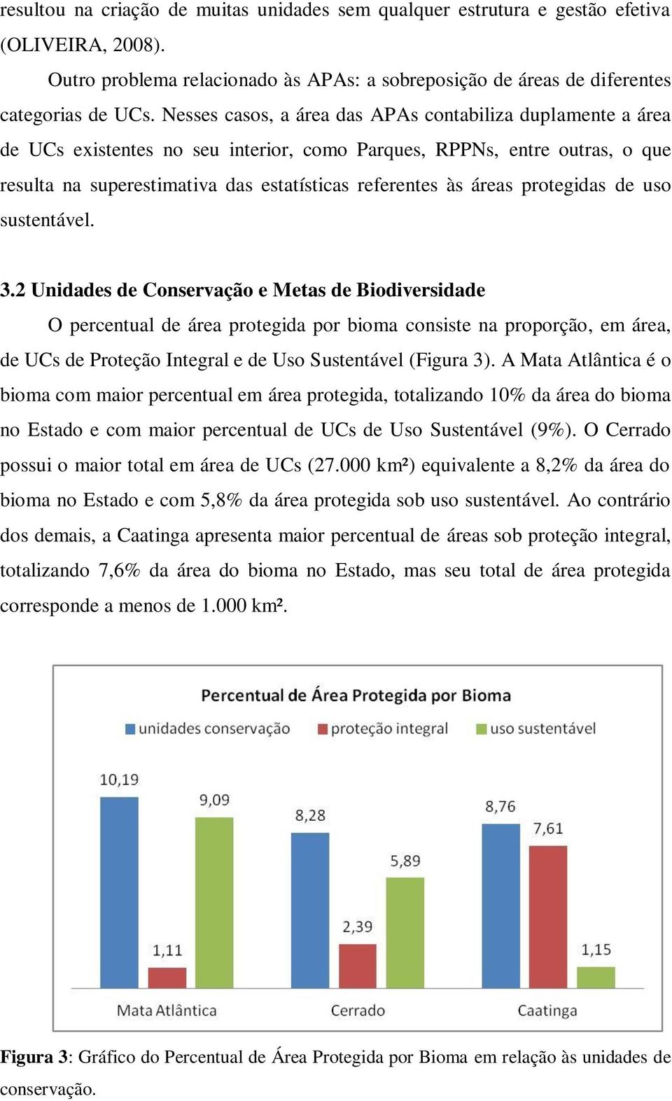 protegidas de uso sustentável. 3.