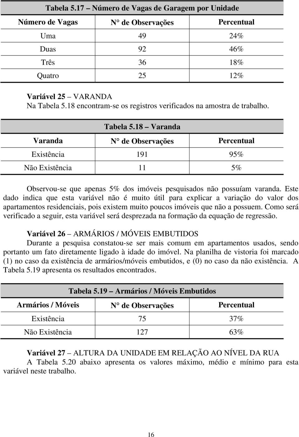 18 Varanda Varanda N de Observações Percentual Existência 191 95% Não Existência 11 5% Observou-se que apenas 5% dos imóveis pesquisados não possuíam varanda.