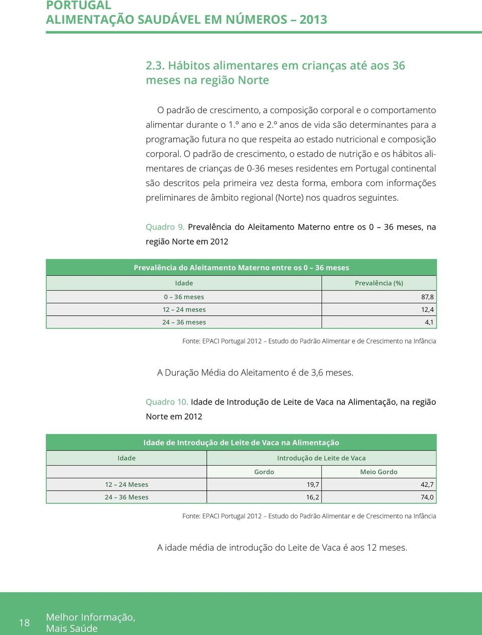 O padrão de crescimento, o estado de nutrição e os hábitos alimentares de crianças de 0-36 meses residentes em Portugal continental são descritos pela primeira vez desta forma, embora com informações