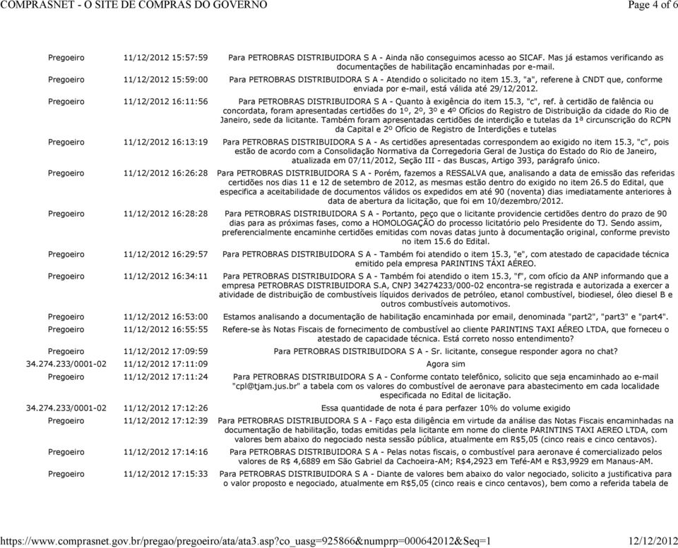 Pregoeiro 11/12/2012 16:11:56 Para PETROBRAS DISTRIBUIDORA S A - Quanto à exigência do item 15.3, "c", ref.