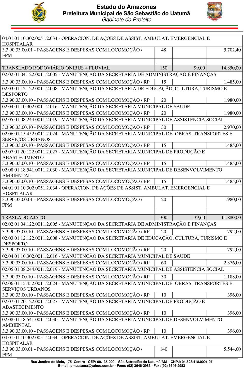 970,00 3.3.90.33.00.10 - PASSAGENS E DESPESAS COM LOCOMOÇÃO / RP 15 1.485,00 02.07.01.20.122.0011.2.027 - MANUTENÇÃO DA SECRETARIA MUNICIPAL DE PRODUÇÃO E ABASTECIMENTO 3.3.90.33.00.10 - PASSAGENS E DESPESAS COM LOCOMOÇÃO / RP 15 1.485,00 02.08.