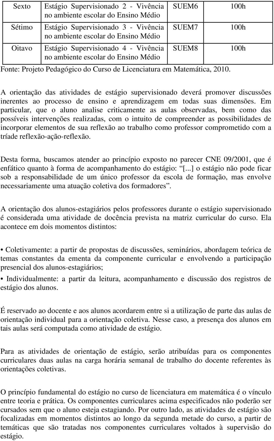 100h 100h 100h A orientação das atividades de estágio supervisionado deverá promover discussões inerentes ao processo de ensino e aprendizagem em todas suas dimensões.