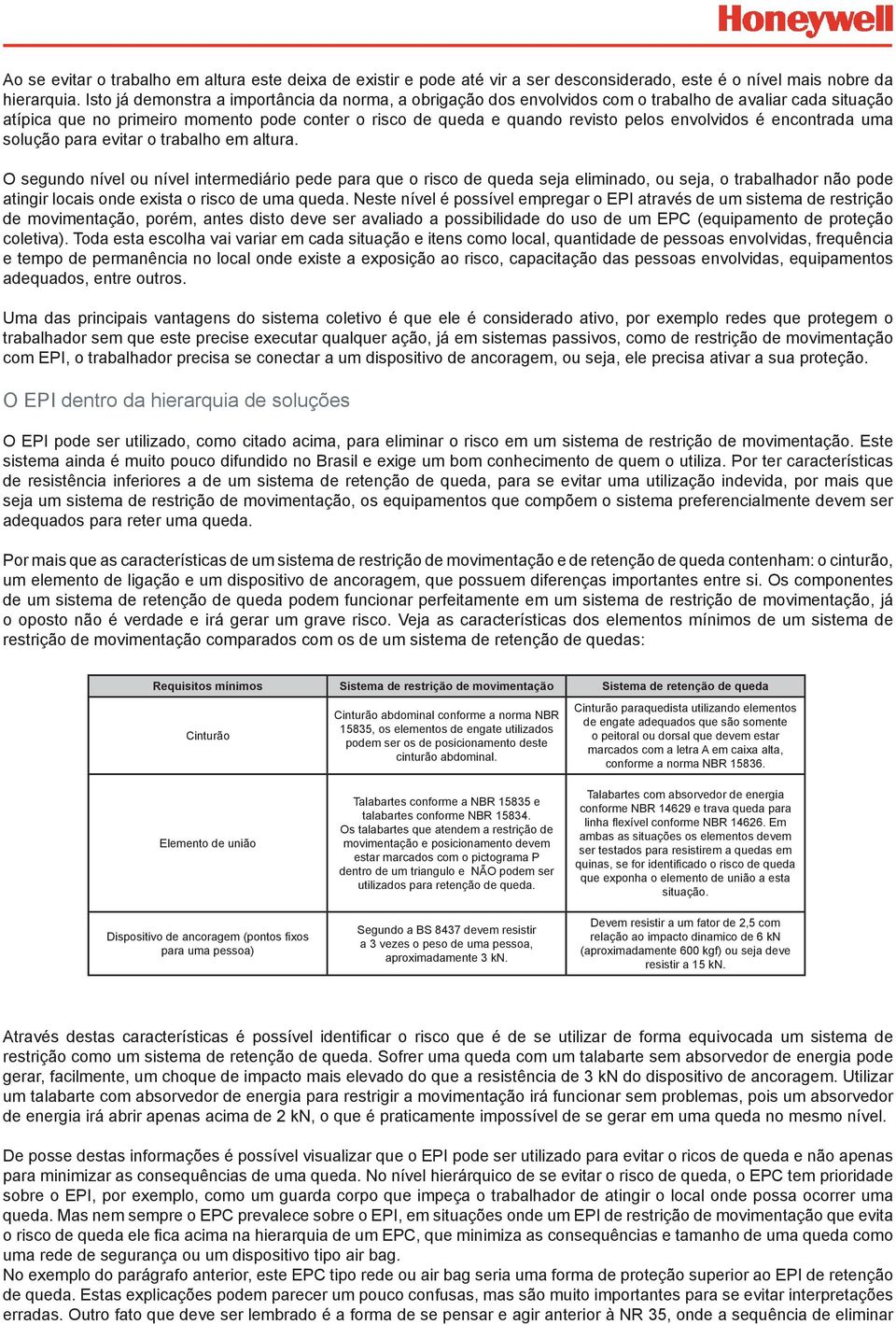 envolvidos é encontrada uma solução para evitar o trabalho em altura.