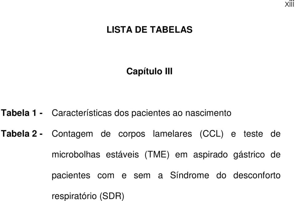 (CCL) e teste de microbolhas estáveis (TME) em aspirado gástrico