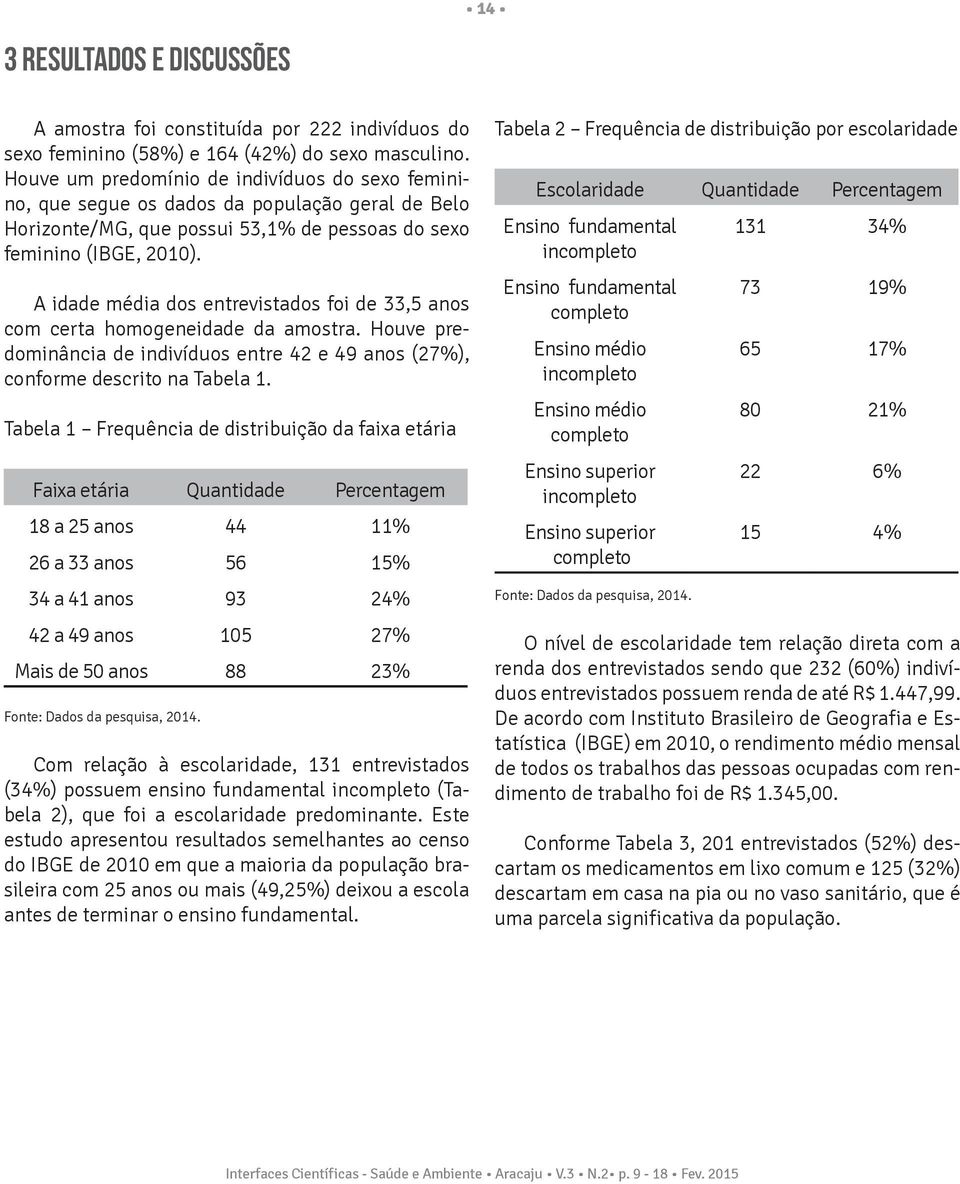 A idade média dos entrevistados foi de 33,5 anos com certa homogeneidade da amostra. Houve predominância de indivíduos entre 42 e 49 anos (27%), conforme descrito na Tabela 1.