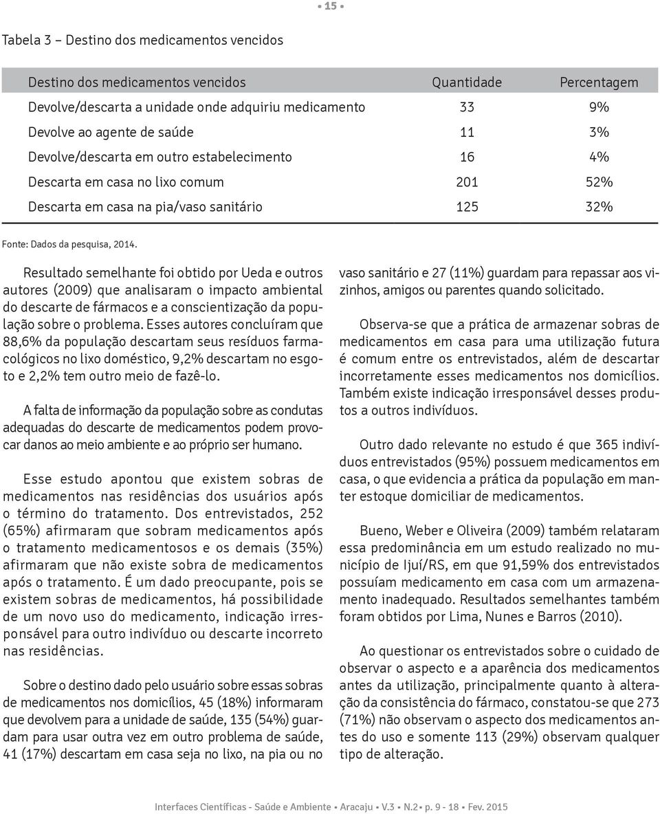 Resultado semelhante foi obtido por Ueda e outros autores (2009) que analisaram o impacto ambiental do descarte de fármacos e a conscientização da população sobre o problema.