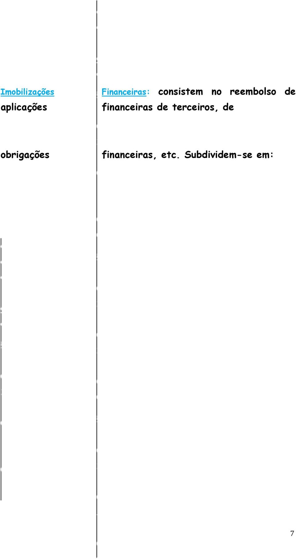 financeiras, etc. Subdividem-se em: C ó d i g o 5. 0 2.