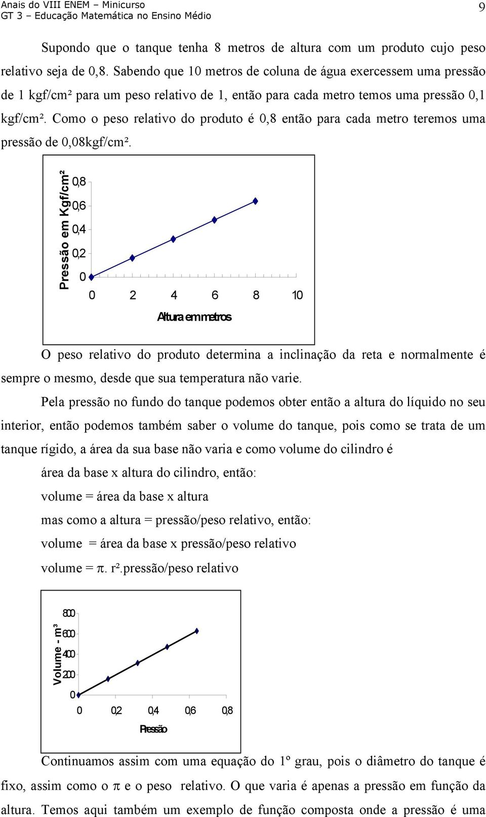 Como o peso relativo do produto é 0,8 então para cada metro teremos uma pressão de 0,08kgf/cm².