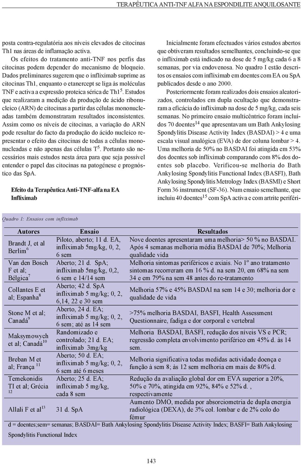 Dados preliminares sugerem que o infliximab suprime as citocinas Th1, enquanto o etanercept se liga às moléculas TNF e activa a expressão proteica sérica de Th1 5.