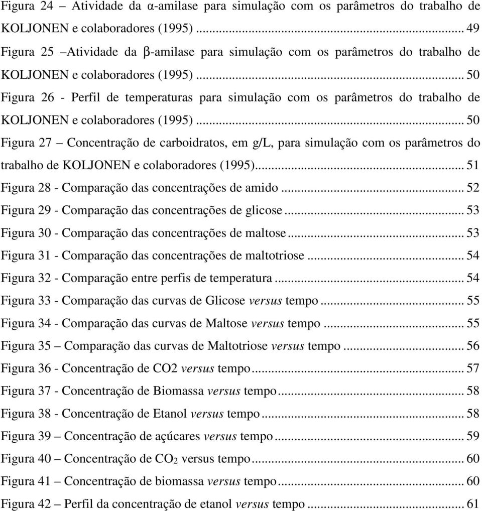 .. 50 Figura 26 - Perfil de temperaturas para simulação com os parâmetros do trabalho de KOLJONEN e colaboradores (1995).