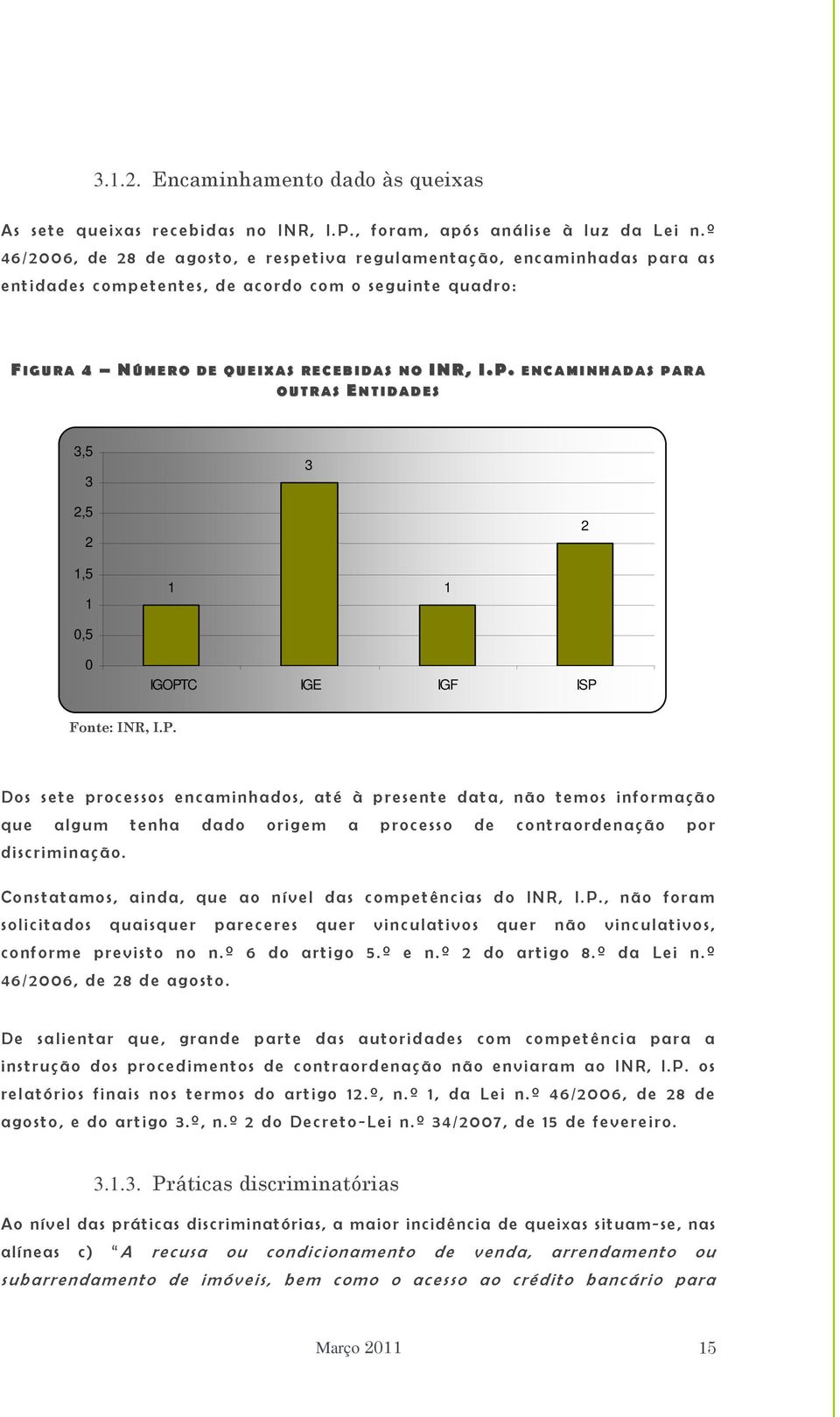 INR, I.P. E N C A M I N H A D A S P A R A O U T R A S E N T I D A D E S 3,5 3 3 2,5 2 2 1,5 1 0,5 1 1 0 IGOPTC IGE IGF ISP Fonte: INR, I.P. Dos sete processos encaminhados, até à presente data, não temos informação que algum tenha dado origem a processo de contraordenação por discriminação.