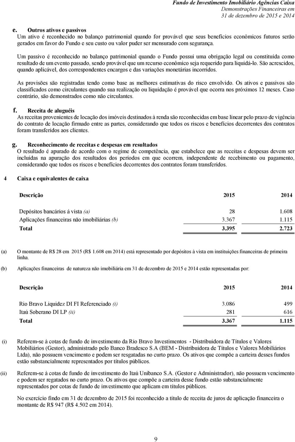 Um passivo é reconhecido no balanço patrimonial quando o Fundo possui uma obrigação legal ou constituída como resultado de um evento passado, sendo provável que um recurso econômico seja requerido