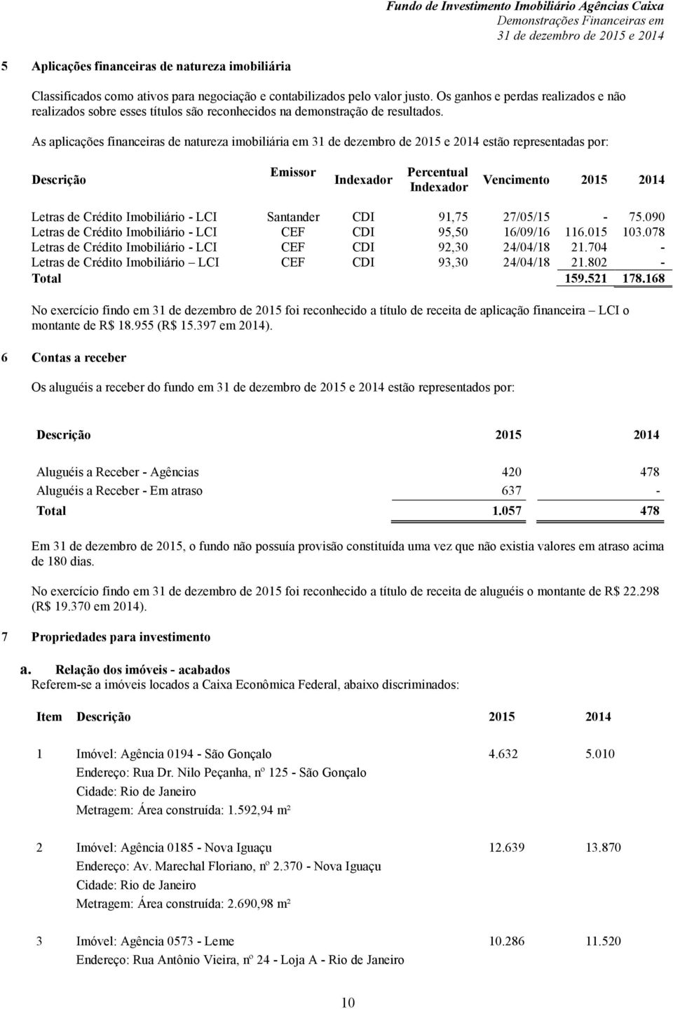 As aplicações financeiras de natureza imobiliária em estão representadas por: Descrição Emissor Indexador Percentual Indexador Vencimento 2015 2014 Letras de Crédito Imobiliário - LCI Santander CDI