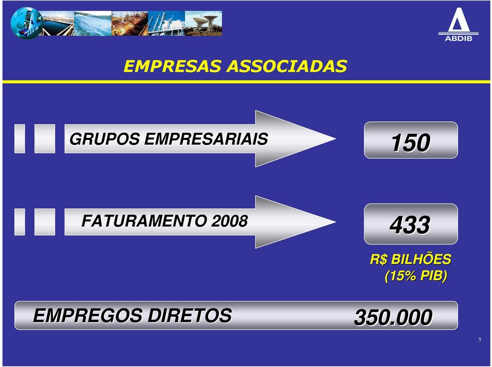 FATURAMENTO 2008 433 R$