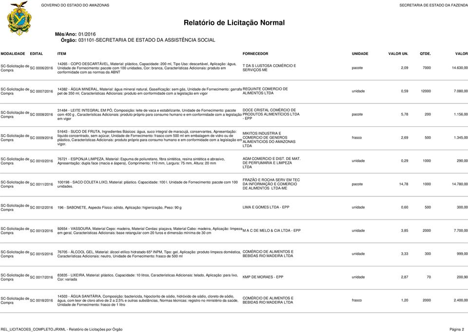 Adicionais: produto em conformidade com as normas da ABNT pacote 2,09 7000 14.