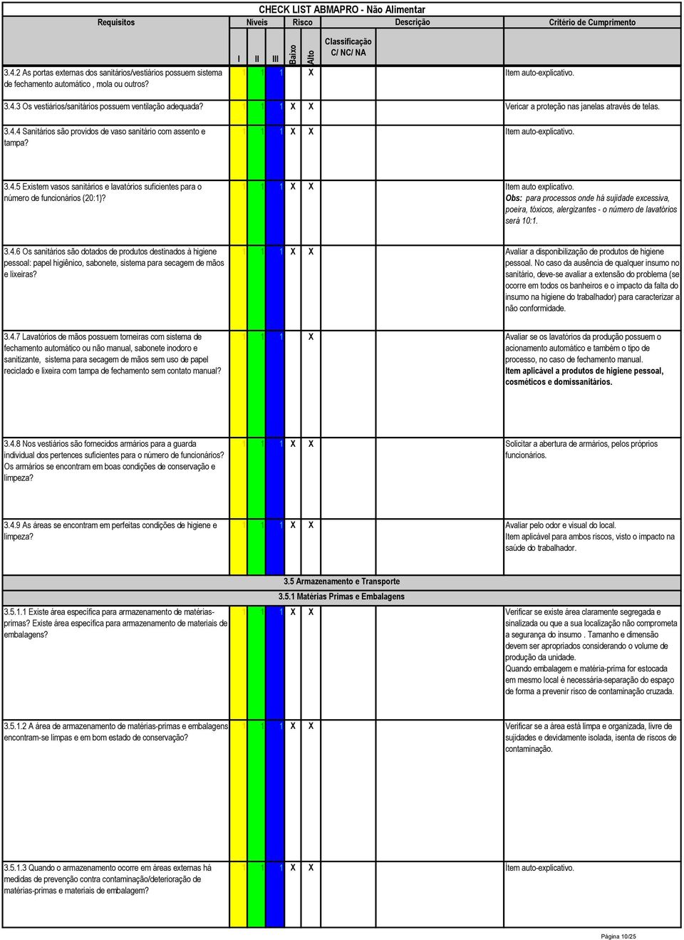 1 1 1 X X Item auto explicativo. Obs: para processos onde há sujidade excessiva, poeira, tóxicos, alergizantes - o número de lavatórios será 10:1. 3.4.