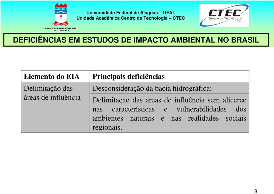 sem alicerce nas características e vulnerabilidades dos