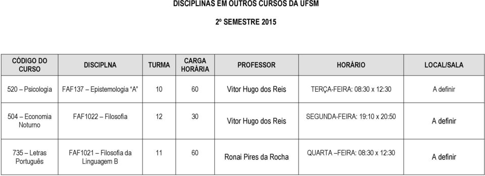 definir 504 Economia Noturno FAF1022 Filosofia 12 30 Vítor Hugo dos Reis SEGUNDA-FEIRA: 19:10 x 20:50 A definir