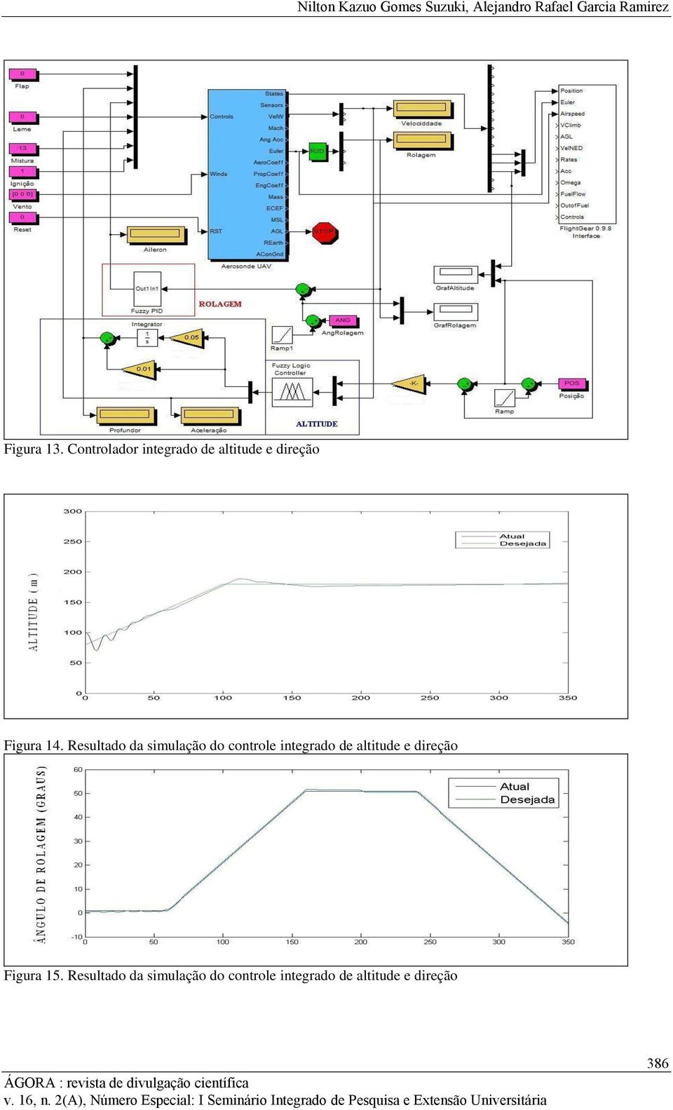 Resultado da simulação do controle integrado de altitude e direção