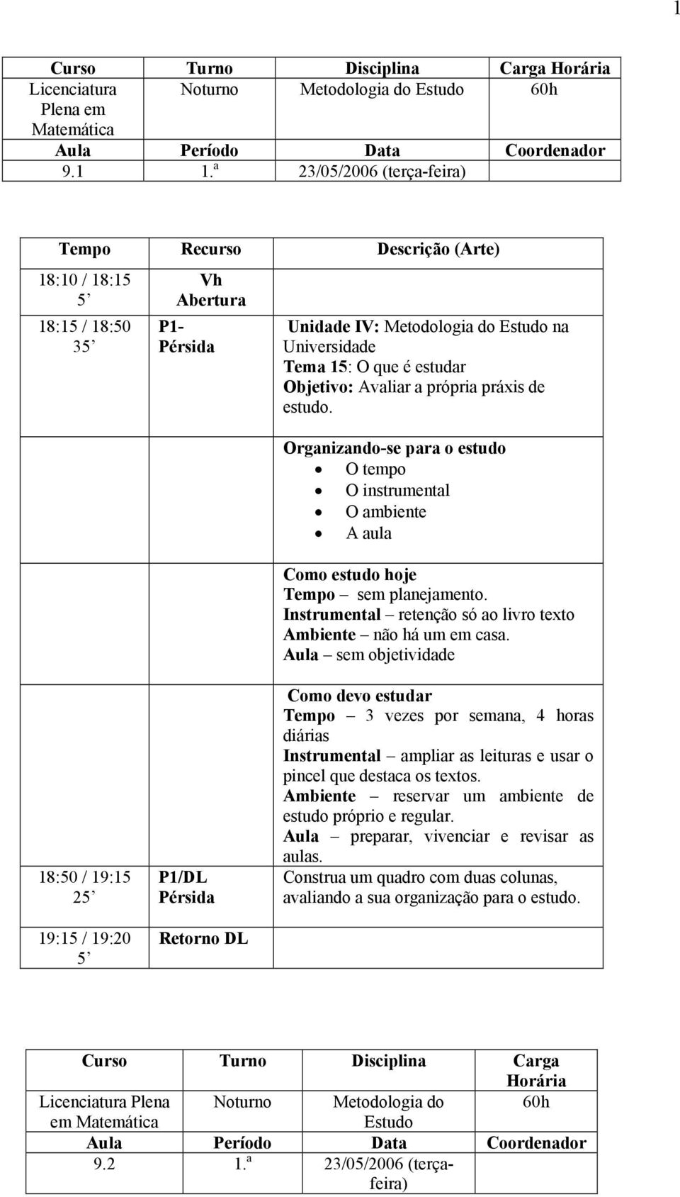 Avaliar a própria práxis de estudo. Organizando-se para o estudo O tempo O instrumental O ambiente A aula Como estudo hoje Tempo sem planejamento.