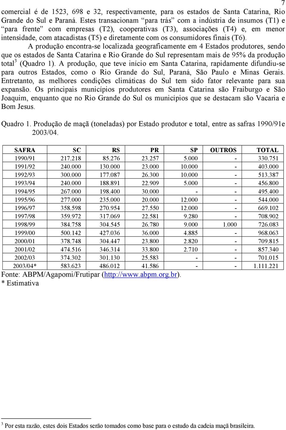 consumidores finais (T6).