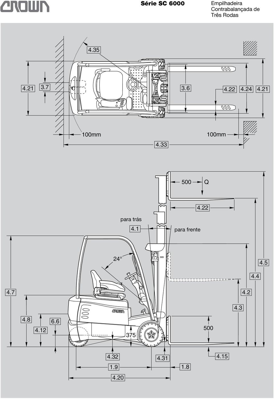 33 100mm 500 Q 4.22 para trás 4.1 para frente 24 4.5 4.