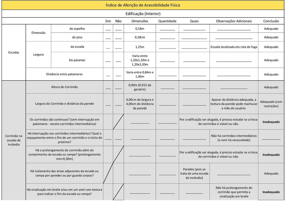 textura da parede pode machucar a mão do usuário. (com Os corrimãos são contínuos?