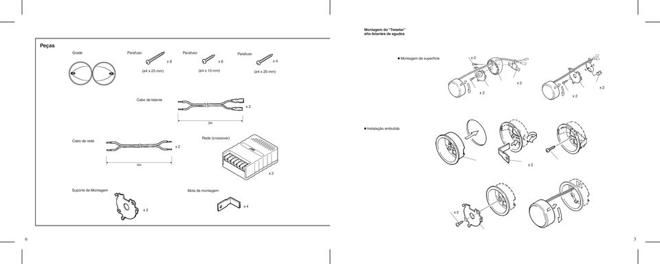 (ø4 0 mm) 7 Cabo de falante 3 @ $ # 3 @ 6 2m Instalação embutida 9 Cabo de