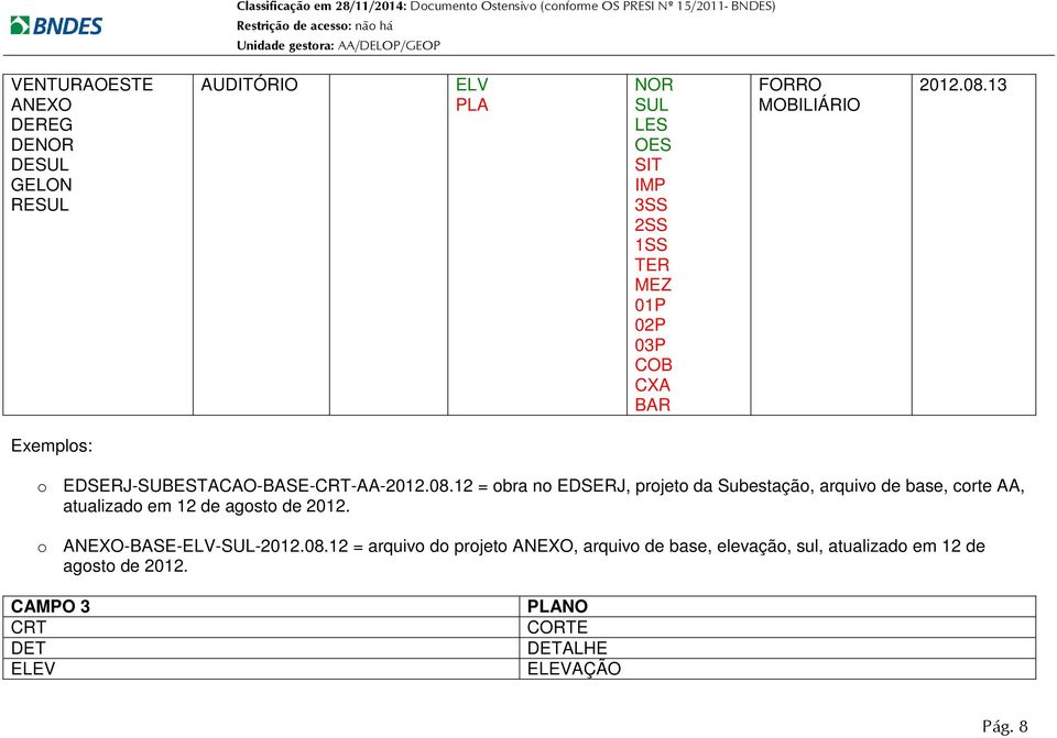 13 Exemplos: o EDSERJ-SUBESTACAO-BASE-CRT-AA-2012.08.