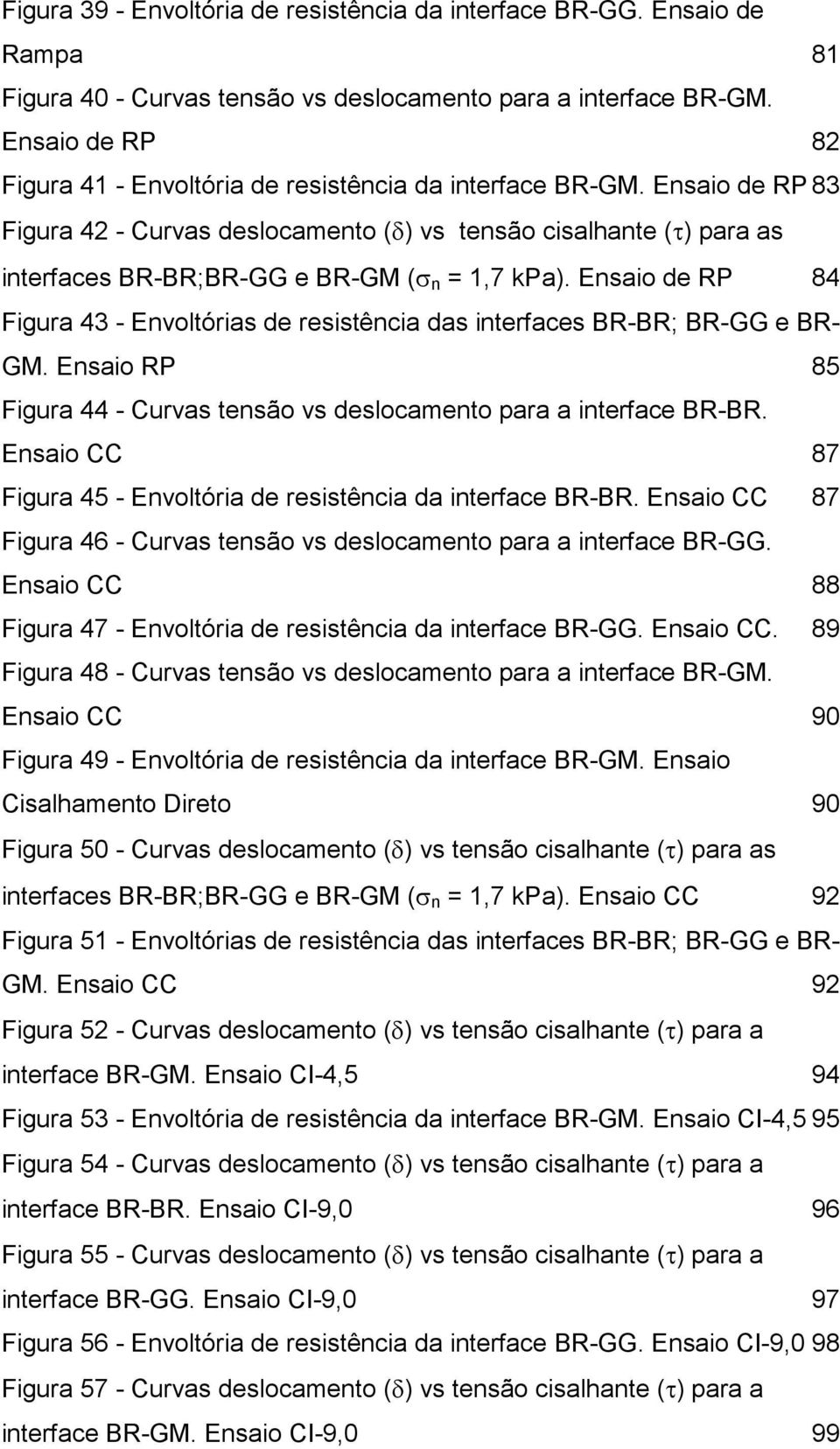 Ensaio de RP 83 Figura 42 - Curvas deslocamento (δ) vs tensão cisalhante (τ) para as interfaces BR-BR;BR-GG e BR-GM (σ n = 1,7 kpa).