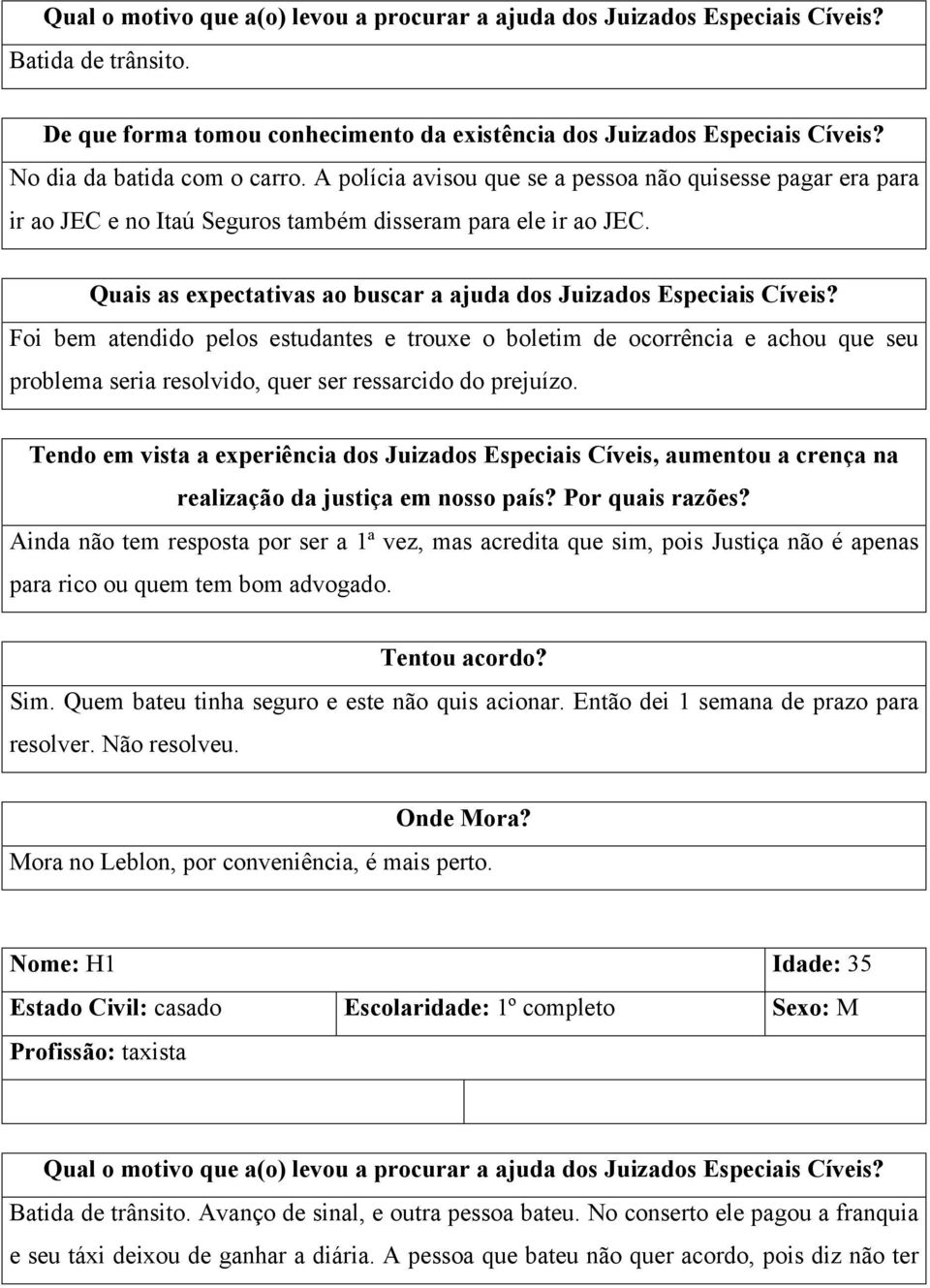 Ainda não tem resposta por ser a 1ª vez, mas acredita que sim, pois Justiça não é apenas para rico ou quem tem bom advogado. Sim. Quem bateu tinha seguro e este não quis acionar.