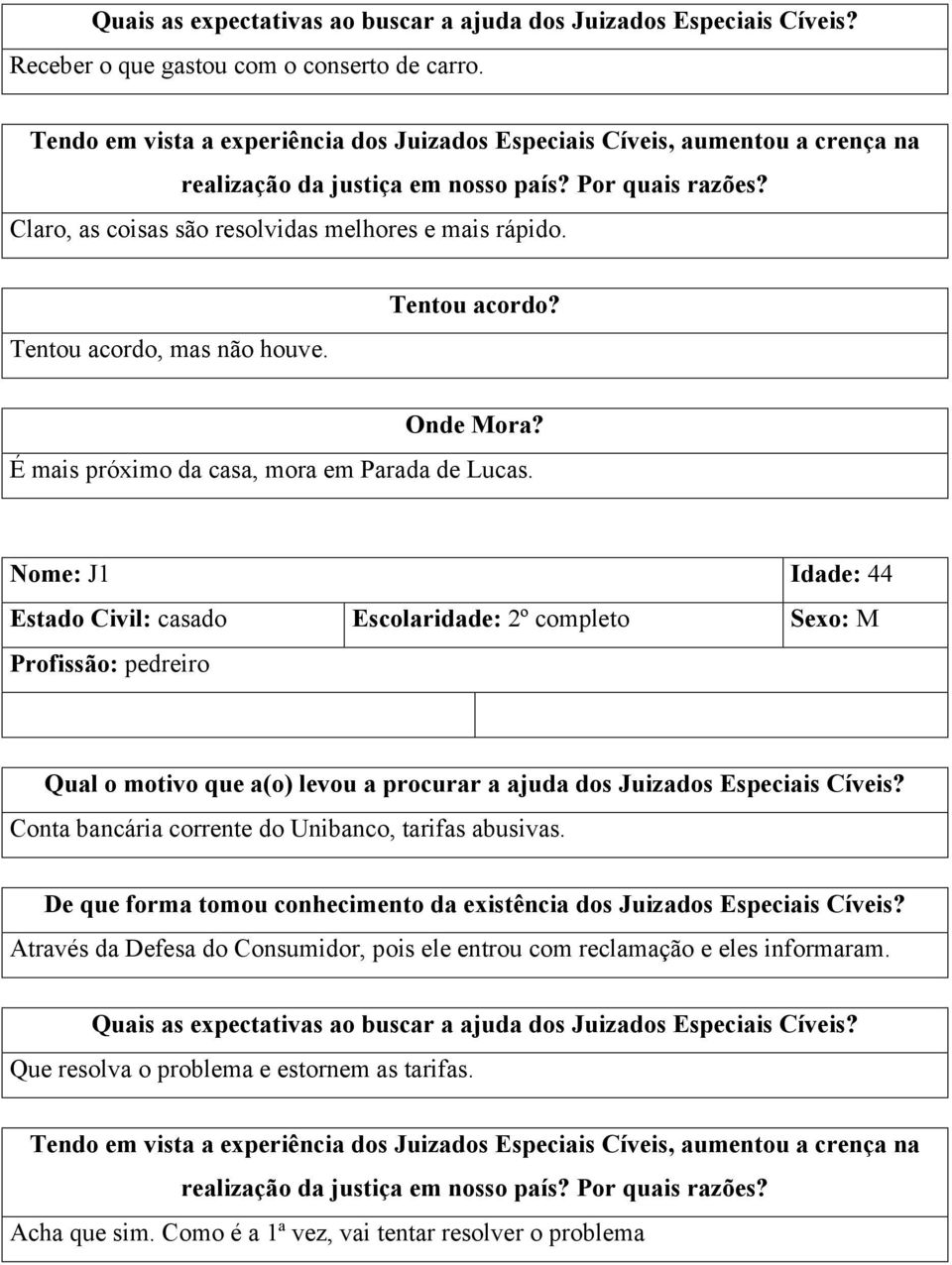 Nome: J1 Idade: 44 Estado Civil: casado Escolaridade: 2º completo Sexo: M Profissão: pedreiro Conta bancária corrente do