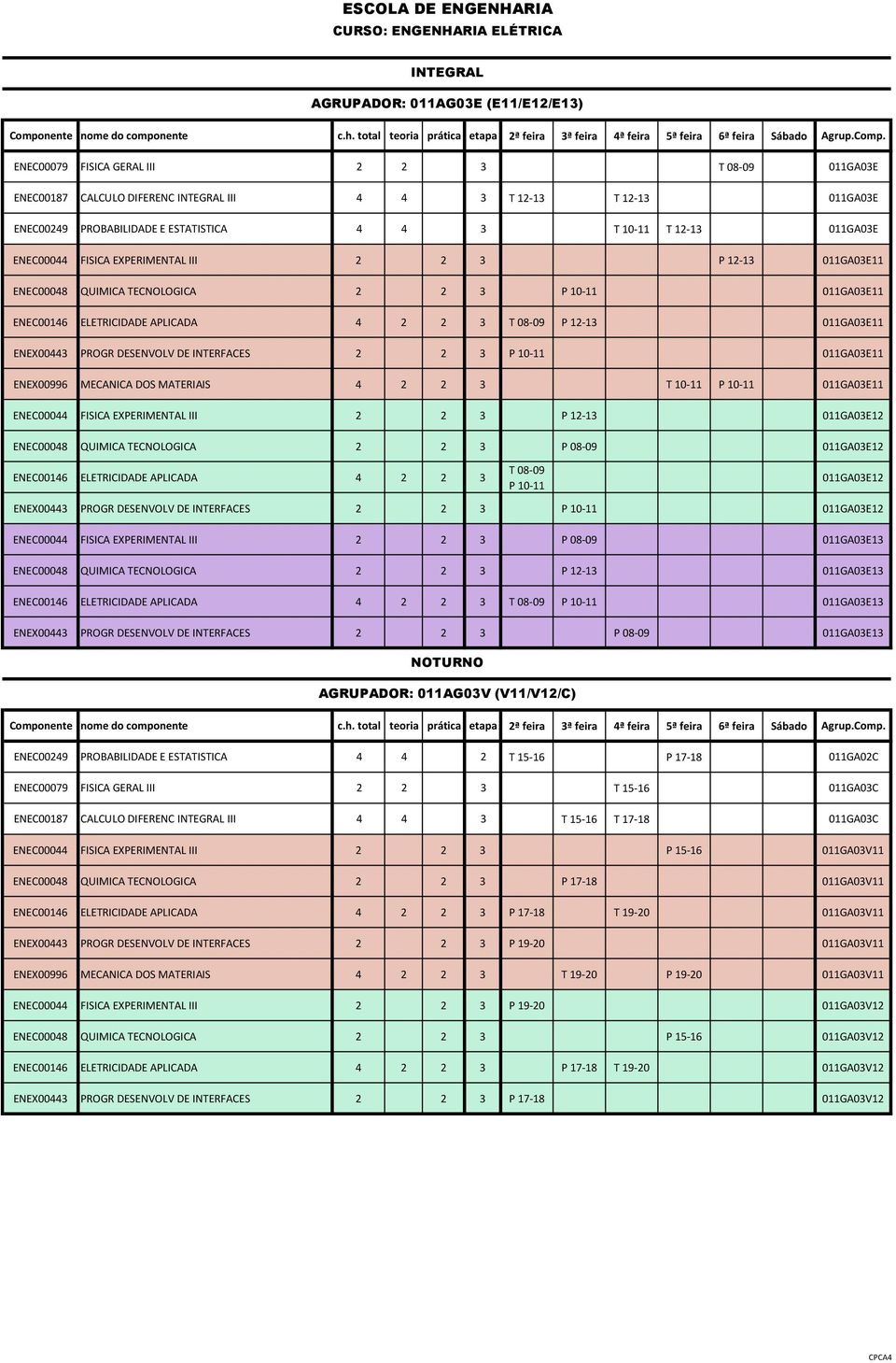 08-09 P 12-13 011GA03E11 ENEX00443 PROGR DESENVOLV DE INTERFACES 2 2 3 P 10-11 011GA03E11 ENEX00996 MECANICA DOS MATERIAIS 4 2 2 3 T 10-11 P 10-11 011GA03E11 ENEC00044 FISICA EXPERIMENTAL III 2 2 3 P