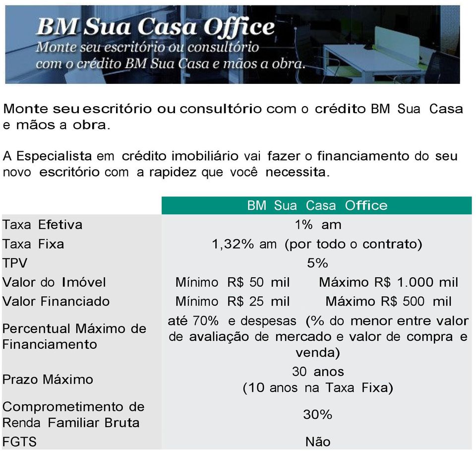 você necessita. BM Sua Casa Office 1% am 1,32% am (por todo o TPV 5% Valor do Imóvel R$ 50 mil R$ 1.