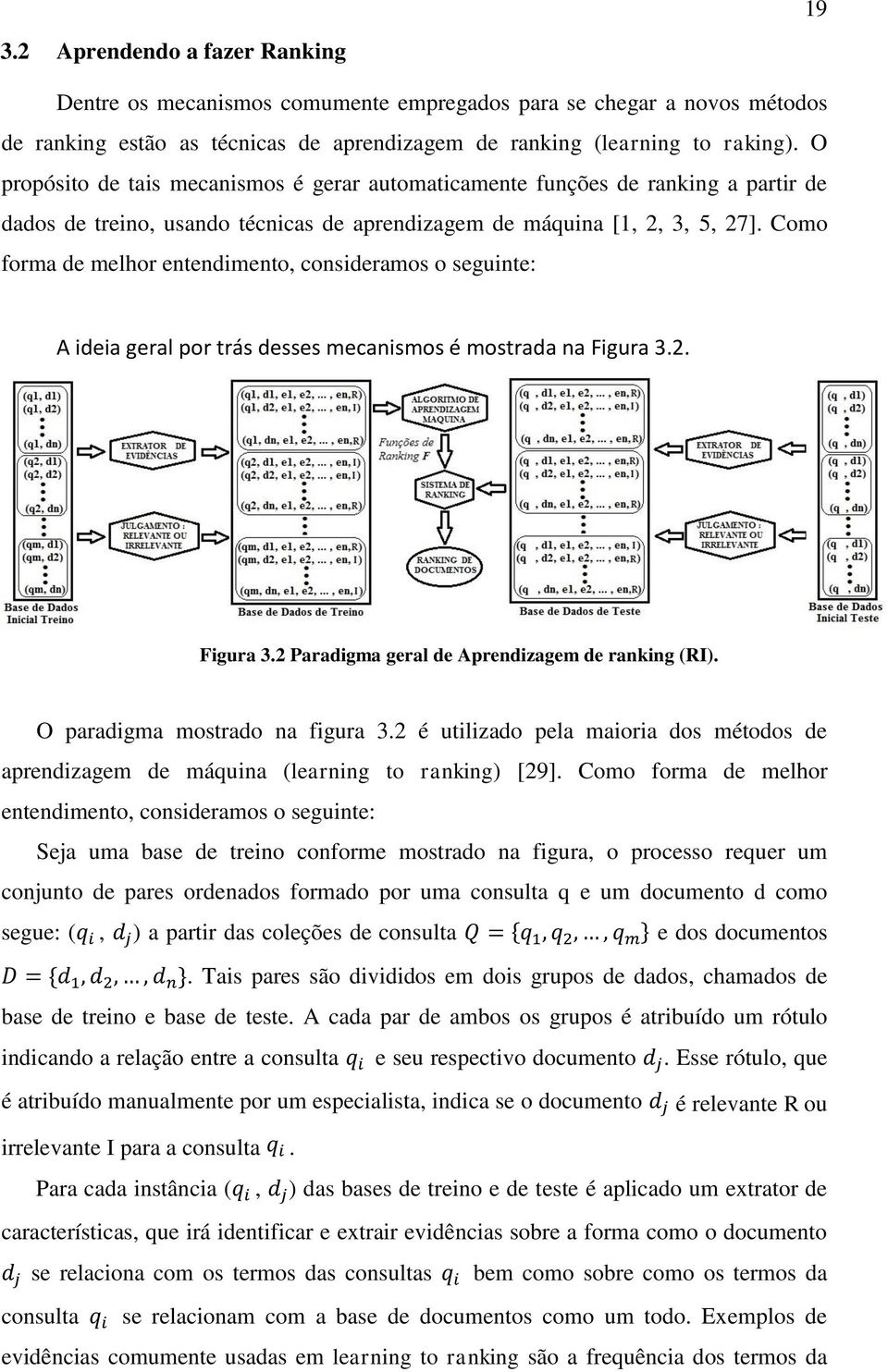 Como forma de melhor entendimento, consideramos o seguinte: A ideia geral por trás desses mecanismos é mostrada na Figura 3.2. Figura 3.2 Paradigma geral de Aprendizagem de ranking (RI).