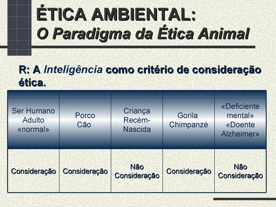 Ser Humano Adulto «normal» Porco Cão Criança Recém- Nascida Gorila