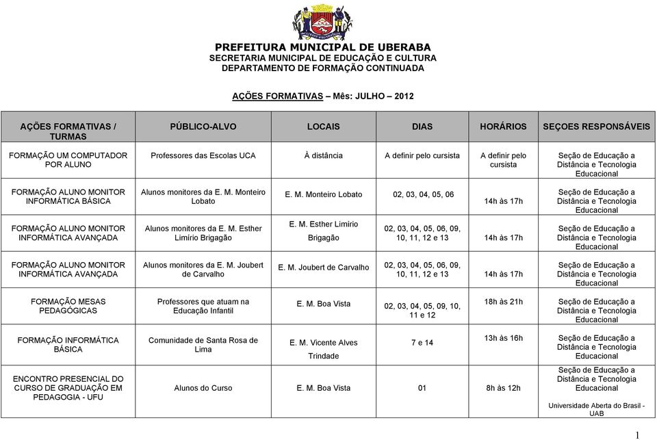 Monteiro Lobato E. M. Monteiro Lobato 02, 03, 04, 05, 06 14h às 17h INFORMÁTICA AVANÇADA Alunos monitores da E. M. Esther Limírio Brigagão E. M. Esther Limírio Brigagão 02, 03, 04, 05, 06, 09, 10, 11, 12 e 13 14h às 17h INFORMÁTICA AVANÇADA Alunos monitores da E.