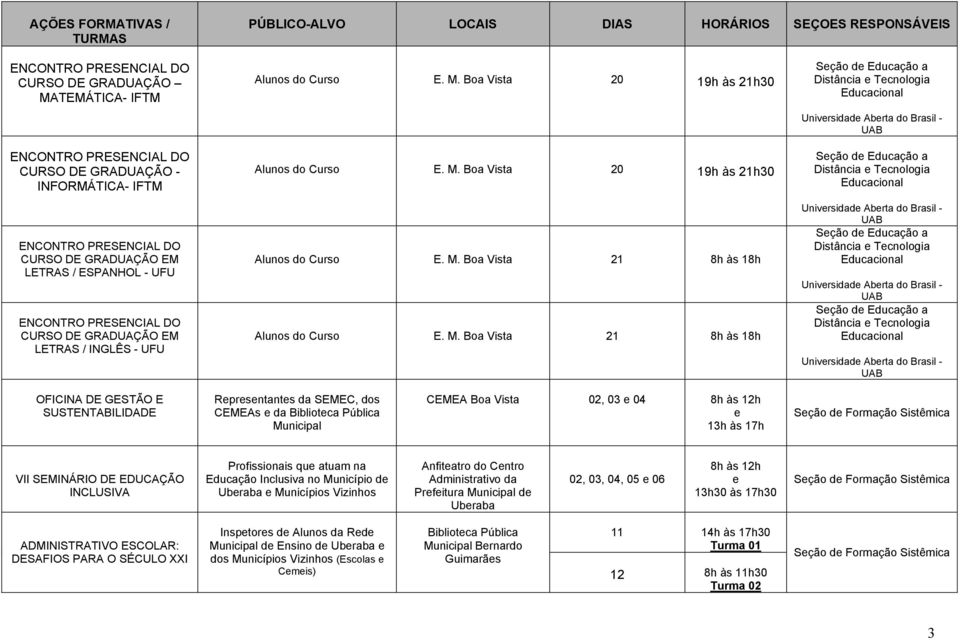 DE EDUCAÇÃO INCLUSIVA Profissionais que atuam na Educação Inclusiva no Município de e Municípios Vizinhos Anfiteatro do Centro Administrativo da 02, 03, 04, 05 e 06 8h às 12h e 13h30 às 17h30