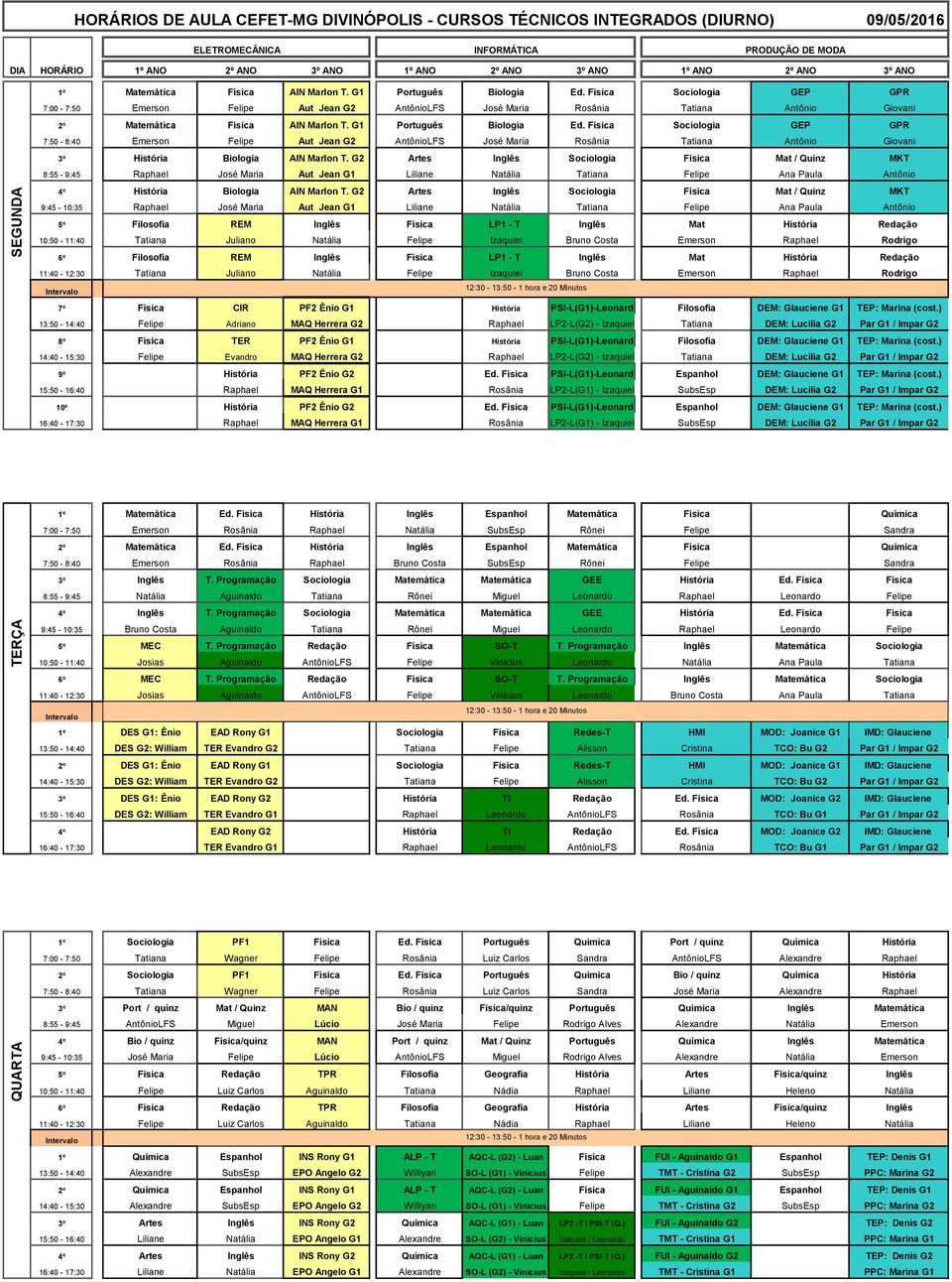 Física Sociologia GEP GPR 7:00-7:50 Emerson Felipe Aut Jean G2 AntônioLFS José Maria Rosânia Tatiana Antônio Giovani 2º Matemática Física AIN Marlon T. G1 Português Biologia Ed.