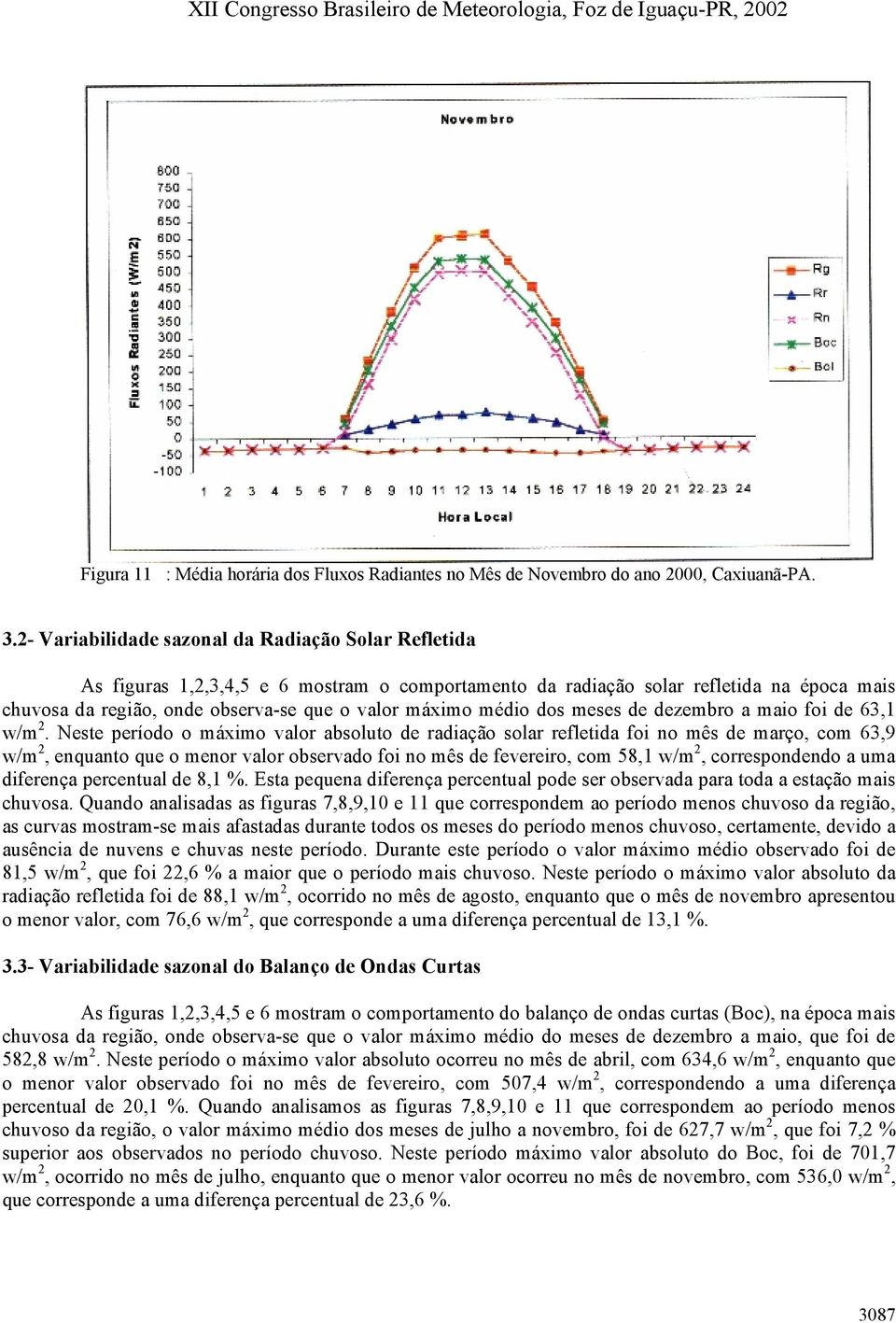 médio dos meses de dezembro a maio foi de 63,1 w/m 2.