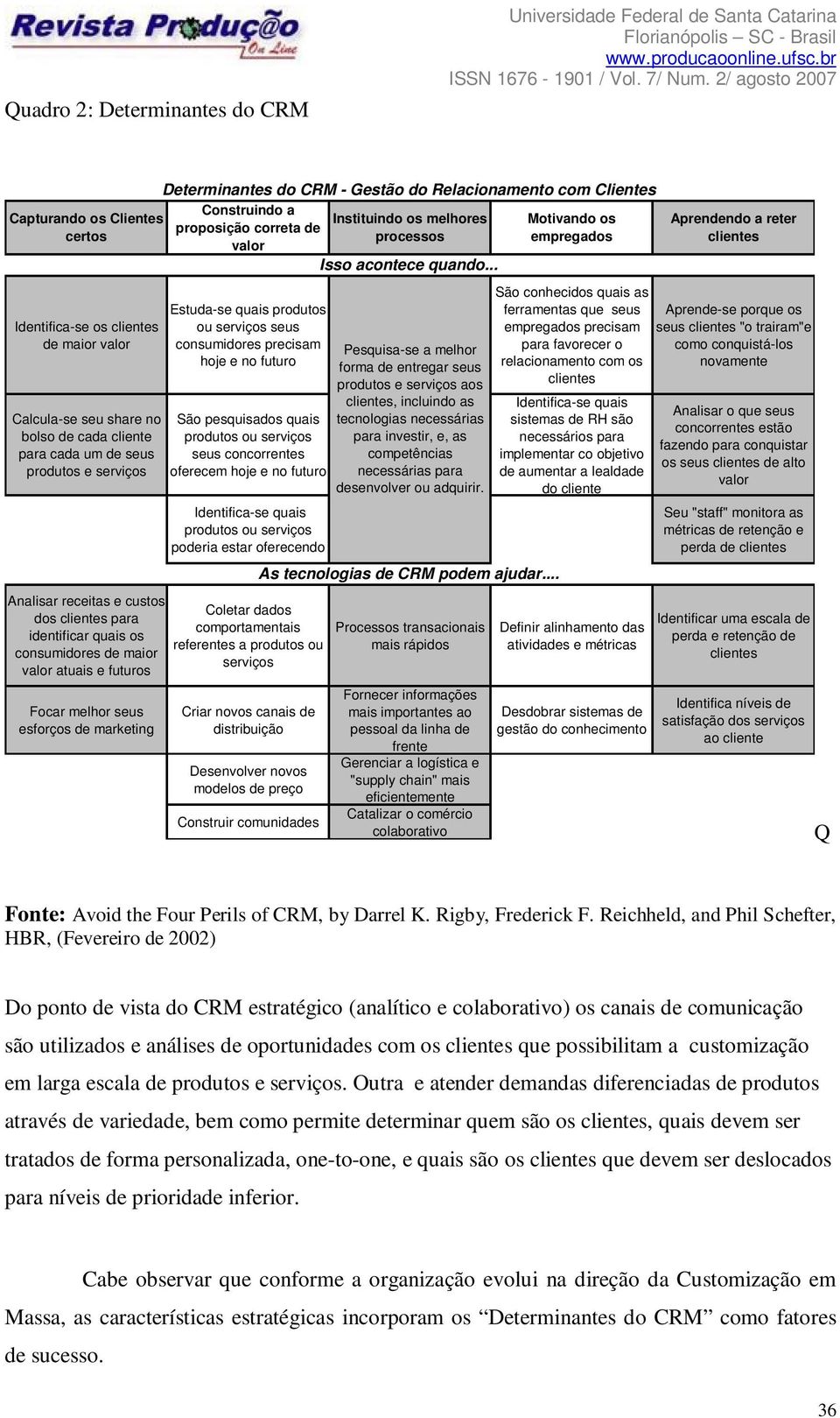 - Gestão do Relacionamento com Clientes Construindo a proposição correta de valor Estuda-se quais produtos ou serviços seus consumidores precisam hoje e no futuro São pesquisados quais produtos ou